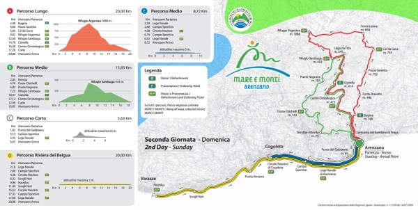 Croce Rossa Italiana - Comitato di Arenzano