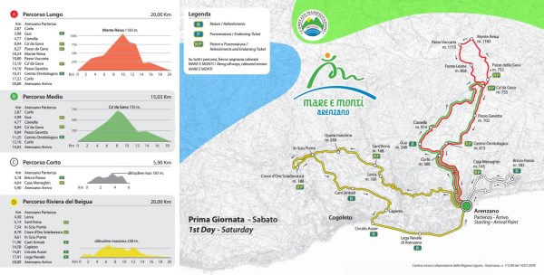 Croce Rossa Italiana - Comitato di Arenzano