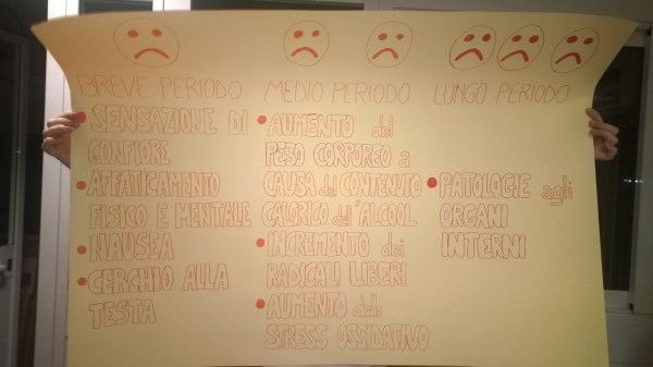 Croce Rossa Italiana - Comitato di Arenzano